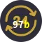 24/7